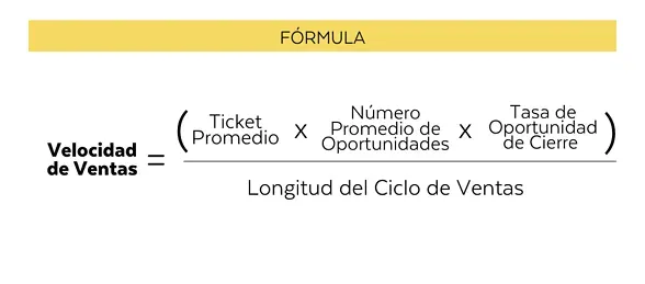 Figura 5.4